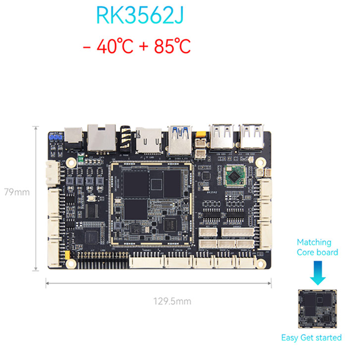 Kaj je razvojna plošča Rockchip RK3562J?