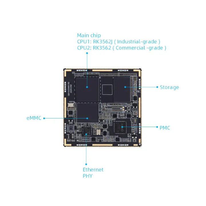 Rockchipov RK3562 procesor z umetno inteligenco je prejel nagrado China Chip Award in s tem pokazal trdno moč RK3562