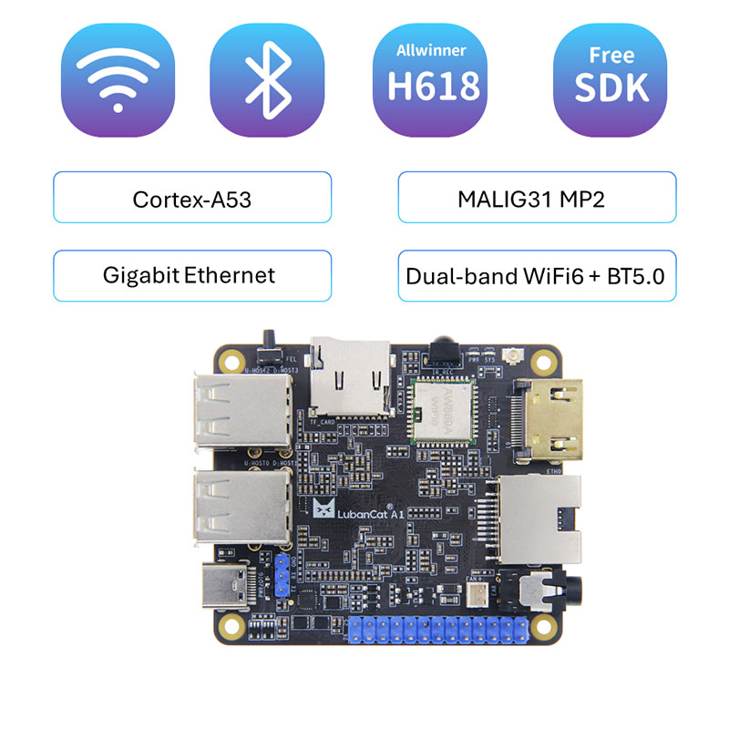 AI Allwinner H618 Razvojna plošča wifi6+Bluetooth 5.0 Android Linux matična plošča