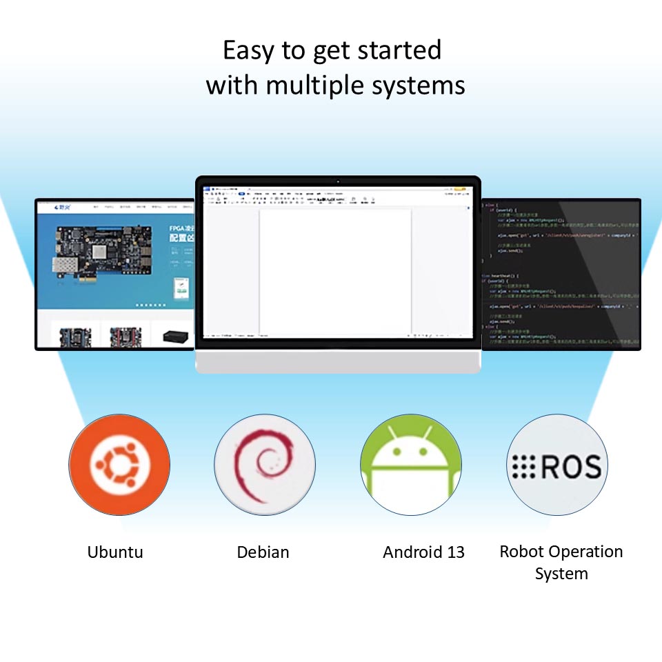 RK3588 Development Board -8K AI Edge Computing -6TOPS NPU