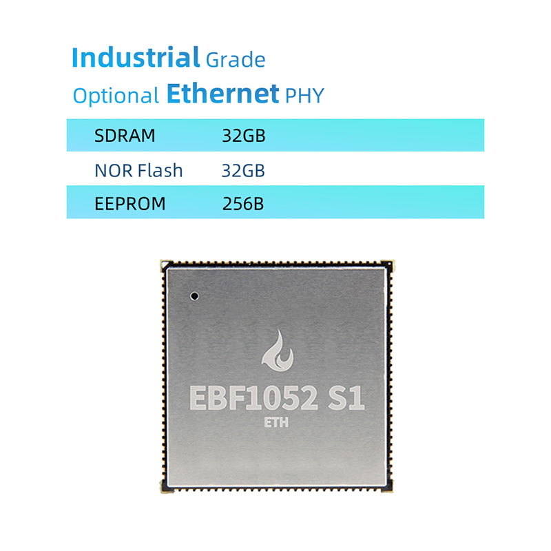 NXP MIMXRT1052 CORE BAIT AS